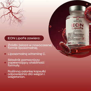 Grafika przedstawia suplement diety EON LipoFe marki EONLIFE Biotech wraz z informacjami dotyczącymi składu produktu. Całość utrzymana jest w czerwonej kolorystyce nawiązującej do żelaza, krwi oraz wsparcia organizmu w utrzymaniu prawidłowego poziomu tego pierwiastka. Po prawej stronie umieszczono opakowanie suplementu otoczone grafikami przypominającymi czerwone krwinki, natomiast po lewej stronie widoczna jest ilustracja rozgałęzionej struktury przypominającej układ naczyń krwionośnych.