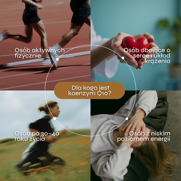 Grafika przedstawia infografikę dotyczącą koenzymu Q10 oraz grup osób, dla których suplementacja może być odpowiednia. Kompozycja została podzielona na cztery części prezentujące różne sytuacje związane z aktywnością, zdrowiem i poziomem energii. W centralnej części umieszczono pytanie „Dla kogo jest koenzym Q10?”.