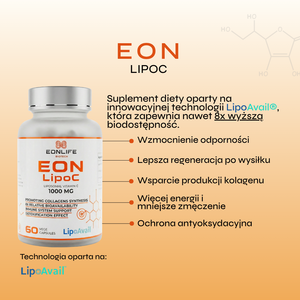 Grafika przedstawia suplement diety EON LipoC marki EONLIFE Biotech wraz z informacjami dotyczącymi działania produktu i zastosowanej technologii liposomalnej. Na jasnym, pomarańczowym tle umieszczono opakowanie suplementu zawierającego liposomalną witaminę C 1000 mg oraz technologię LipoAvail®. Po prawej stronie grafiki znajdują się informacje podkreślające wysoką biodostępność produktu oraz jego potencjalne korzyści, takie jak wsparcie odporności, lepsza regeneracja po wysiłku, wsparcie produkcji kolagen