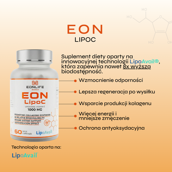 Grafika przedstawia suplement diety EON LipoC marki EONLIFE Biotech wraz z informacjami dotyczącymi działania produktu i zastosowanej technologii liposomalnej. Na jasnym, pomarańczowym tle umieszczono opakowanie suplementu zawierającego liposomalną witaminę C 1000 mg oraz technologię LipoAvail®. Po prawej stronie grafiki znajdują się informacje podkreślające wysoką biodostępność produktu oraz jego potencjalne korzyści, takie jak wsparcie odporności, lepsza regeneracja po wysiłku, wsparcie produkcji kolagen
